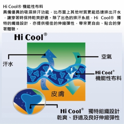 南紡排汗T-07.jpg